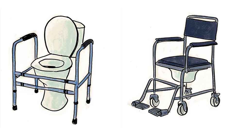 Illustration eines Toilettenstuhls mit Rollen und Fußauflage sowie eines Toiletten-Stützgestells